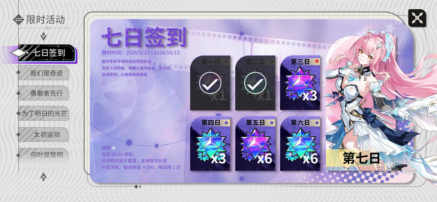 异相重叠